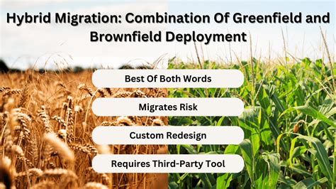 invent in brownfield|Greenfield Vs Brownfield Cloud Migration Strategy.